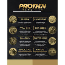 Load image into Gallery viewer, Prothin Brew Coffee Mix